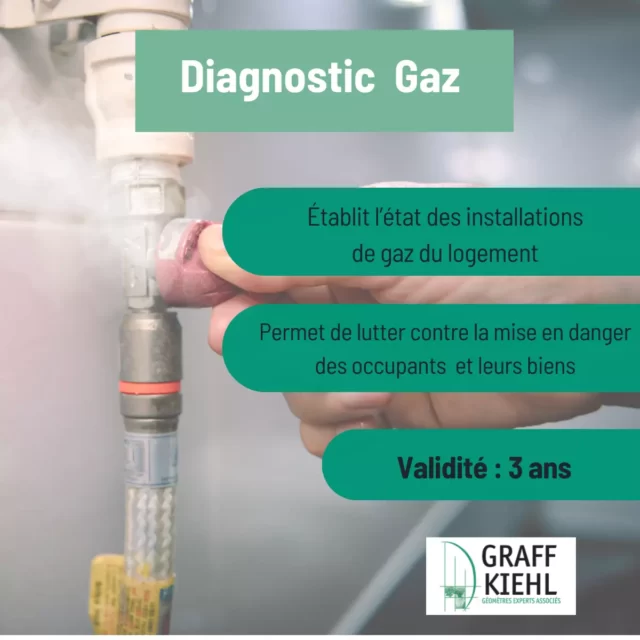 Diagnostic Gaz